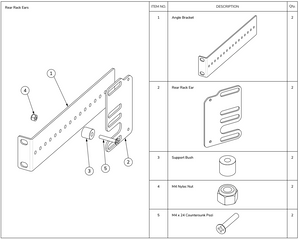 Optimal Audio Rear Rack Kit für Amp 100, Amp 200, Amp 300