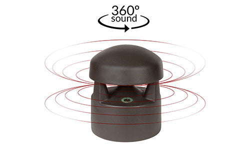 Episode® ES-AW-360-6-BRN Landscape 360° (8527699083612)